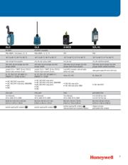 LSXYAB3K datasheet.datasheet_page 5