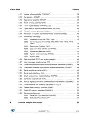 STM32L486RGT6I datasheet.datasheet_page 3