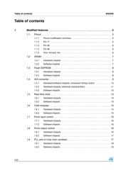 ST10F269Z2Q6 datasheet.datasheet_page 2