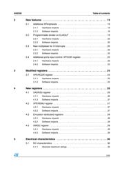 ST10F269Z2Q6 datasheet.datasheet_page 3