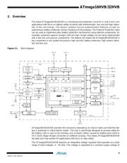 ATMEGA32HVB-8X3 datasheet.datasheet_page 5