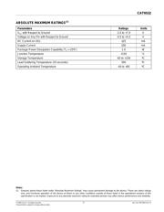 CAT9532YI datasheet.datasheet_page 3