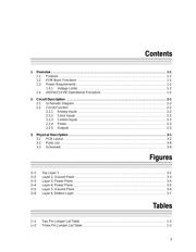ADS5413EVM datasheet.datasheet_page 5
