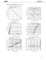 2SK2157 datasheet.datasheet_page 3