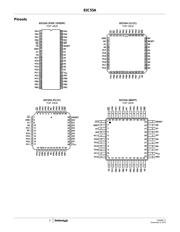 CS82C55AZ96 datasheet.datasheet_page 2