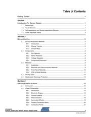 AT42QT2120-SU datasheet.datasheet_page 2