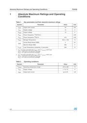TS4436 datasheet.datasheet_page 2