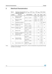 TS4436 datasheet.datasheet_page 4