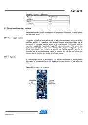 ATAVRSBIN2 datasheet.datasheet_page 5