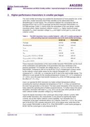 BC817W datasheet.datasheet_page 4