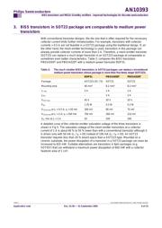 BC817W datasheet.datasheet_page 6