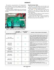 NCP1611BDR2G datasheet.datasheet_page 4