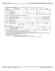 MC100ES6111FAR2 datasheet.datasheet_page 5