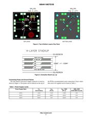 NB4N11MDTEVB datasheet.datasheet_page 2