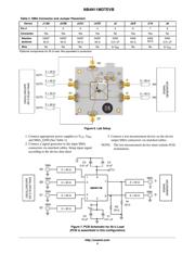 NB4N11MDTEVB datasheet.datasheet_page 4