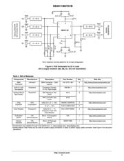 NB4N11MDTEVB datasheet.datasheet_page 5