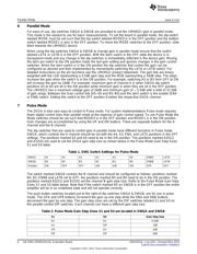 LMH6521EVAL/NOPB datasheet.datasheet_page 6