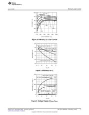 LM5010 EVAL/NOPB datasheet.datasheet_page 5