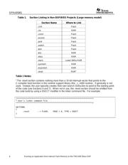 TMS320F2808PZQ datasheet.datasheet_page 6