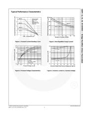 GBPC1508 datasheet.datasheet_page 6