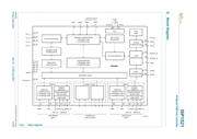 ISP1521BEUM datasheet.datasheet_page 3