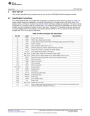 LMZ31503RUQT datasheet.datasheet_page 5