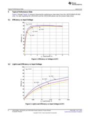 LMZ31503RUQT datasheet.datasheet_page 6