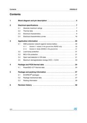 C3M0065090J-TR datasheet.datasheet_page 2