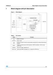 C3M0065090J-TR datasheet.datasheet_page 5