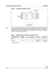 C3M0065090J-TR datasheet.datasheet_page 6