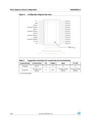 VNQ500NTR-E 数据规格书 6