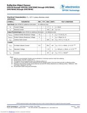 OPB703W datasheet.datasheet_page 5