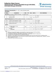 OPB703W datasheet.datasheet_page 6