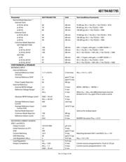 CS5536AD B1 datasheet.datasheet_page 5