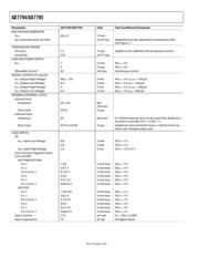 CS5536AD B1 datasheet.datasheet_page 6