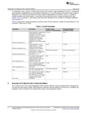 CC1350F128RGZT datasheet.datasheet_page 6