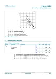 PBSS5130QAZ datasheet.datasheet_page 5