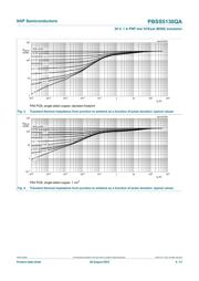 PBSS5130QAZ datasheet.datasheet_page 6