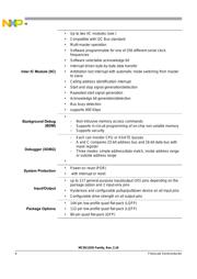 MC9S12XD256CAL datasheet.datasheet_page 6