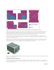 MAX31911AUI+T datasheet.datasheet_page 4