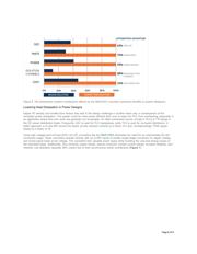 MAX31911AUI+T datasheet.datasheet_page 6