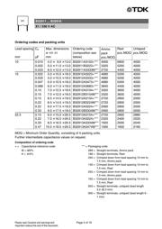 B32912B3154M000 datasheet.datasheet_page 4