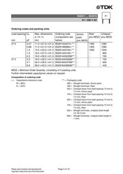 B32912B3154M000 datasheet.datasheet_page 5