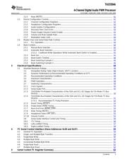TAS5504APAGRG4 datasheet.datasheet_page 3