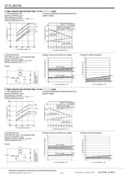 ALFG1PF24 datasheet.datasheet_page 4