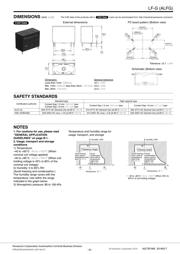 ALFG1PF24 datasheet.datasheet_page 5