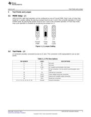 LM5121EVM datasheet.datasheet_page 3