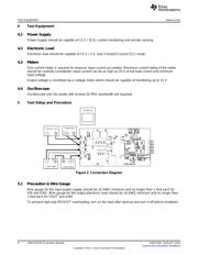 LM5121EVM datasheet.datasheet_page 4