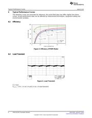 LM5121EVM datasheet.datasheet_page 6