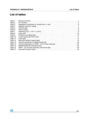 VND5004DSP30-E datasheet.datasheet_page 3